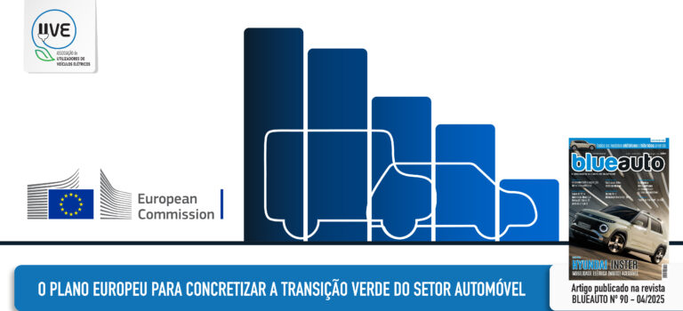 O plano europeu para concretizar a transição verde do setor automóvel